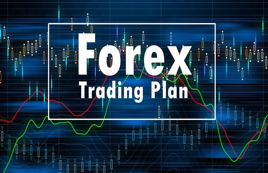 How to Create a Trading Plan?