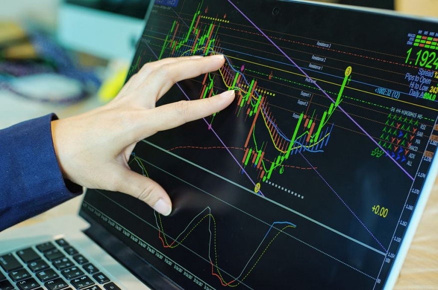 Trading Tool